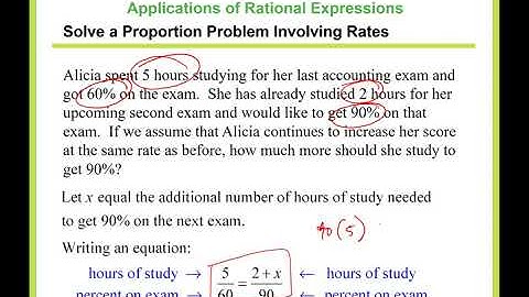 Application of Rational Function