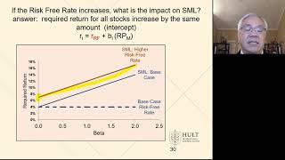FinMan Ch 6   Risk and Return video 5 calculating beta