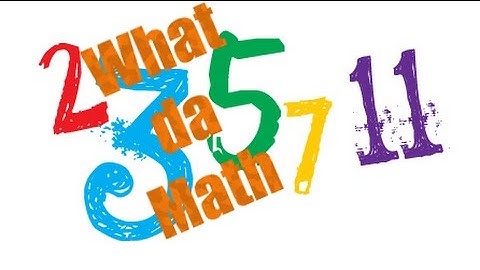 Chapter 1 - Prime and Composite Numbers - IB Math Studies (Math SL)