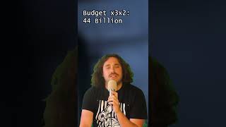 Meta is Wasting Money on AI