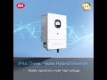Itel 12kW &amp; 8kW Three-Phase Hybrid Inverter Configuration | Solarman Smart App