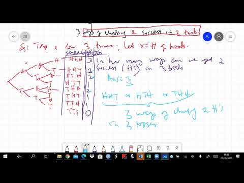 Application of Binomial Distribution