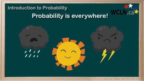 WCLN - Intro to Probability