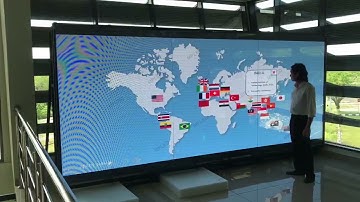 Interactive touch LED display