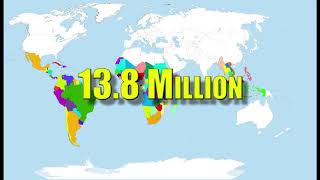 Climate Change Affects Education