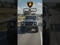 Lamborghini Evolution (1963–2026) | Every Lamborghini Model Transformation #shorts