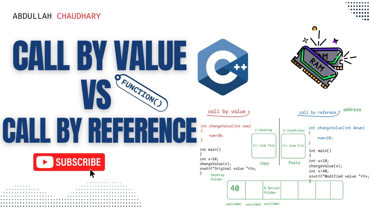 Call by Value vs Call by Reference in C++ - YouTube