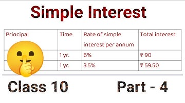 WBBSE class 10 math chapter 2 | WBBSE Hindi/English|  Simple Interest by Vijay Sir @MKPsir