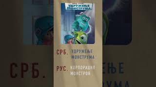 Мультфильмы на сербском Изучение языка по фильмам и сериалам Смешные слова по-сербски для начинающих