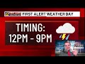FIRST ALERT WEATHER DAY BREAKDOWN | 5/6/26