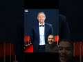 جوائز الكره الذهبية  بلندور 
