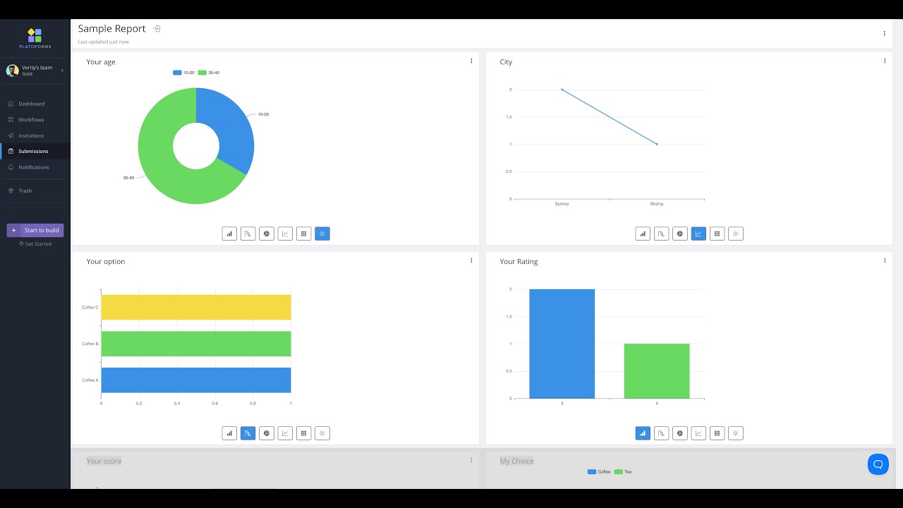 Visualize your data with stunning Charts - YouTube
