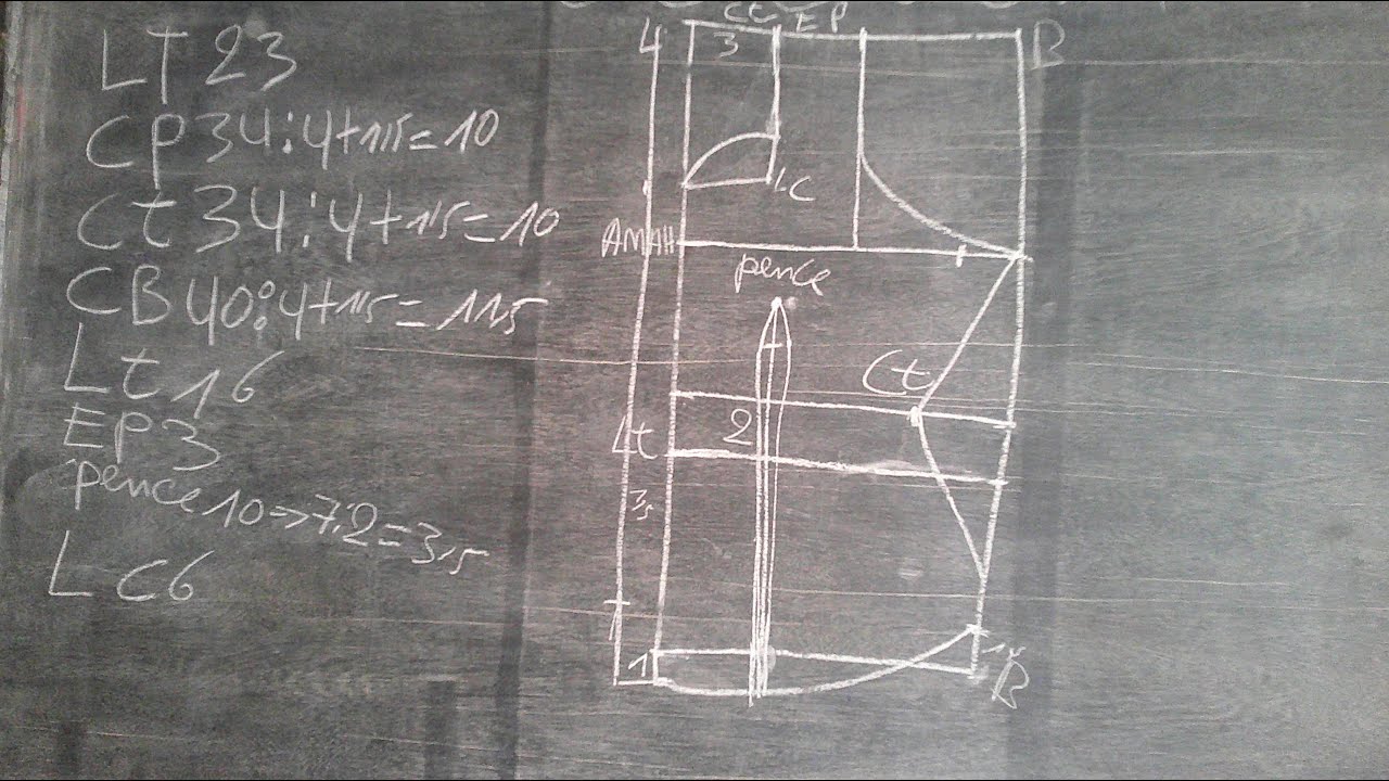 MENYANEZA GUSHUSHANYA IRIBAYA