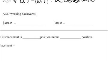 7.1 Integral as Net Change