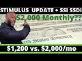 Second Stimulus Check Update! SSI + SSDI + PUA Enhanced Unemployment Insurance Benefits