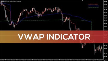 VWAP Indicator for MT5 - FAST REVIEW