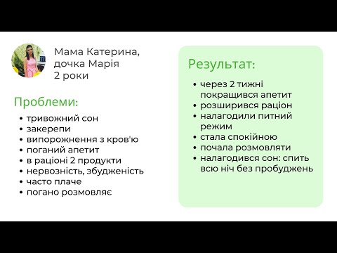 Відгук Катерини Жирової🌱 Учасниці курсу "Їжа як ліки"