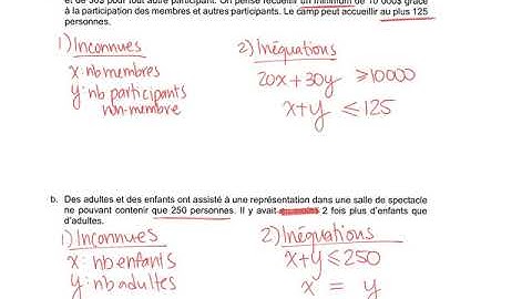 Traduire un texte en inéquations à deux variables