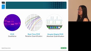 Introduction to Droplet Digital™ PCR: Workflow and Applications screenshot 5