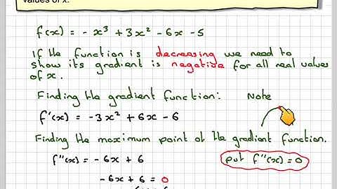 Proving a cubic is a decreasing function