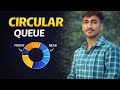 Circular Queue Data Structure in Hindi 🔄 | FIFO Explained with Diagram & Example | DSA