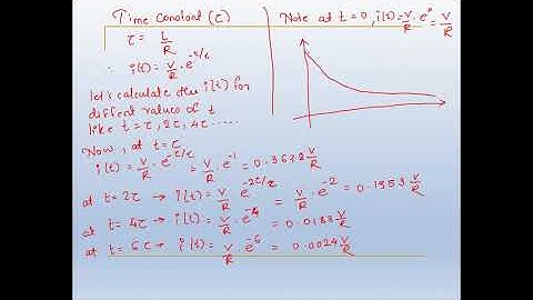 #Electrical_Circuits Unit:2 #Session-8 Transient analysis of Basic RC,RL & RLC Circuits #SimplyLearn