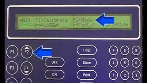 Introduction to the TPS 90FL-T Multi-parameter Water Quality Logger