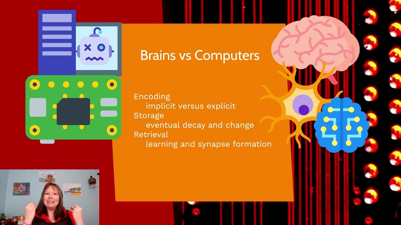 Good Memory: Intro Psychology, Memory #1 - YouTube
