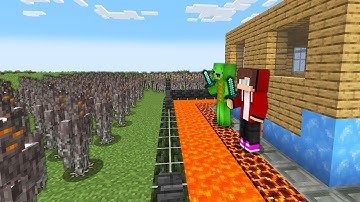 1000 Creakings vs. Security in Minecraft