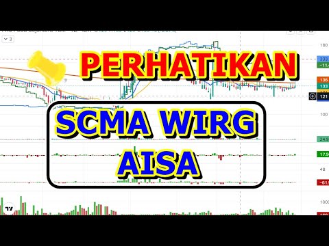 28/02/2024 PERHATIKAN SAHAM SCMA WIRG AISA