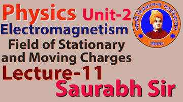 Field of Stationary and Moving Charges-Electromagnetism Lecture-11 B.Sc.-1st UG Physics SVM JOBNER