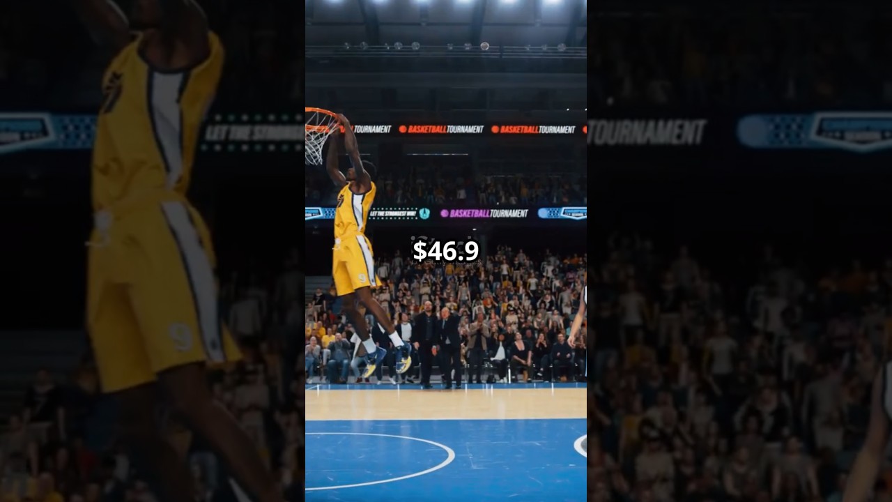 Top 5 NBA player salaries shocked you! Lebron james, kevin durant and many 