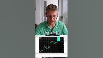 Testing my Simple Range Breakout EA (XAUUSD) #goldtrading #xauusd #trading #propfirmtrading