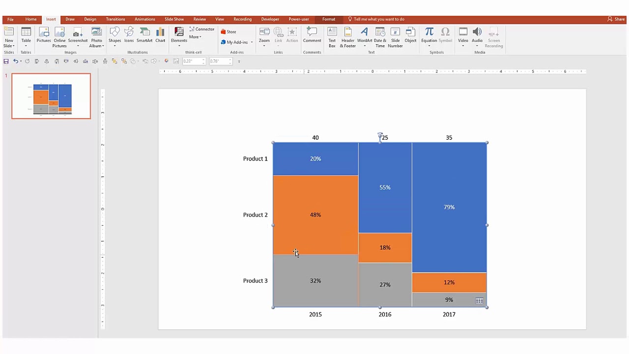 Mekko Chart - YouTube