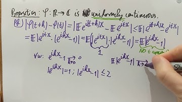 FTiP/24. Characteristic functions: uniform continuity