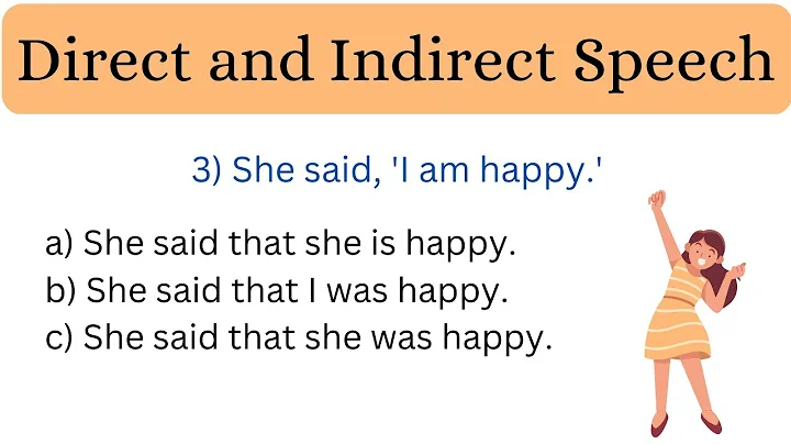 Direct and Indirect Speech - Quiz