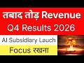 तबाद तोड़ REVENUE 💥 Q4 RESULTS 2026 • AVI POLYMERS Share