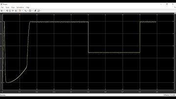 MPPT Using Boost Converter Modeling in MATLAB/Simulink- Part 4