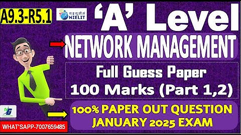 A Level A9.3-R5.1 GUESS PAPER | NETWORK MANAGEMENT | A LEVEL JANUARY 2025 | IMPORTANT GUESS PAPER