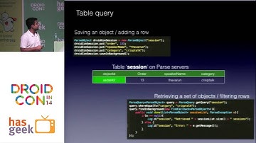 Varun Torka- Create your own social network app using Parse.com
