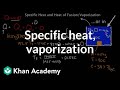 Specific heat and latent leat of fusion and vaporization | Chemistry | Khan Academy