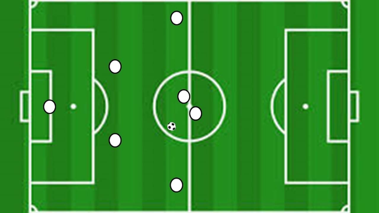 Soccer Diagrams 11v11 Soccer Formations Soccer.