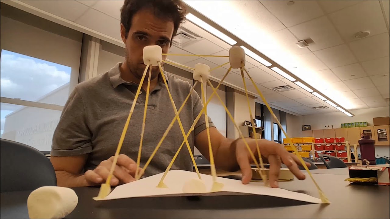 Marshmallow Challenge Record Height