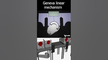 Geneva linear mechanism | #shorts #3dlibrary