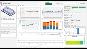 QuAxium Dashboard – Smart Manufacturing App for Dimensional Measurement & Process Control