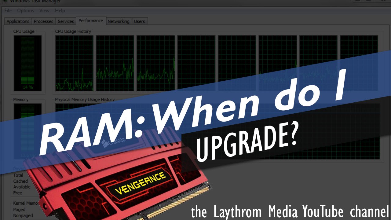 When to Buy Ram (Memory)...Do I need upgrade? - YouTube