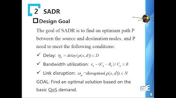 A Dynamic QoS Routing Mechanism for Deep Space Network Based on SDN Architecture