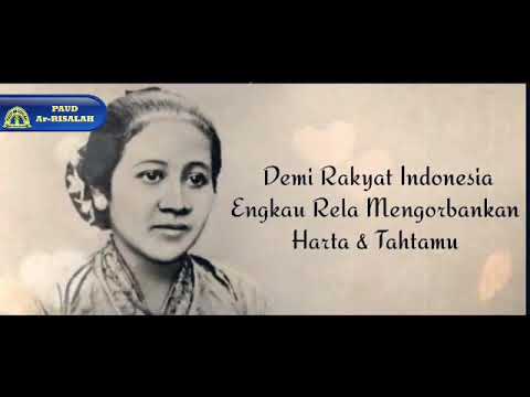 Ucapan Selamat Hari Kartini