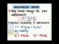 #semiconductors #class12physics #jeerevision #semiconductordevices #cbseclass12 #boards2025