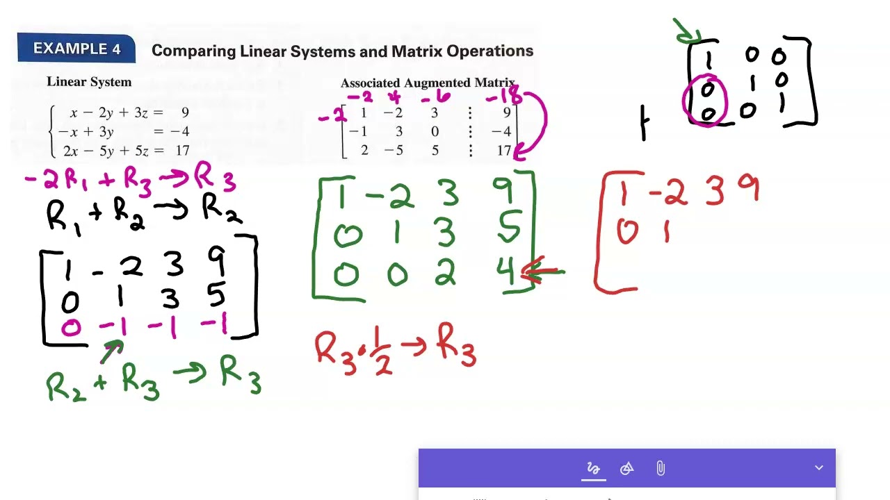 How to use Gaussian Elimination to solve system of Equations